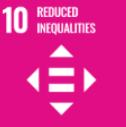 SDG 10 Reduced Inequalities